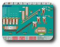 Otomation Systems for concreate bathing plants